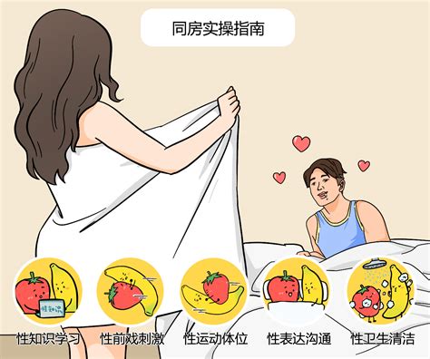 男生插女生下面|如何插入她的子宫深处？